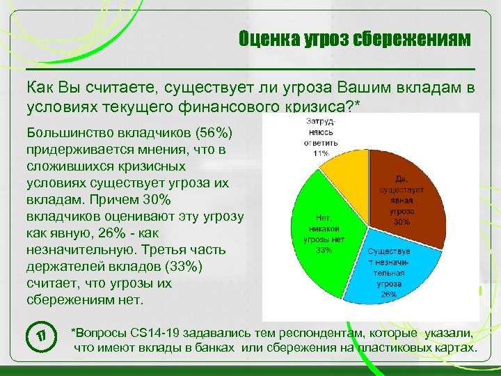 Оценка угроз. Что может угрожать вашим накоплениям?. Как оценивать угрозы. Оценка угроз банкам.