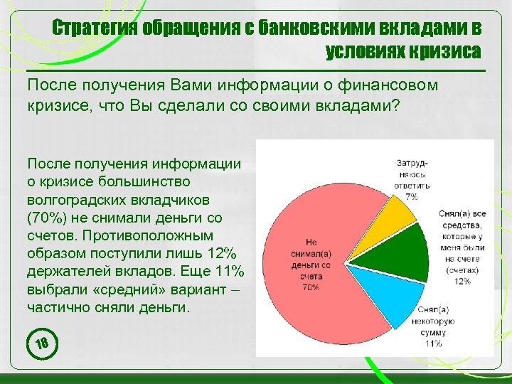 Стратегия обращения с банковскими вкладами в условиях кризиса После получения Вами информации о финансовом