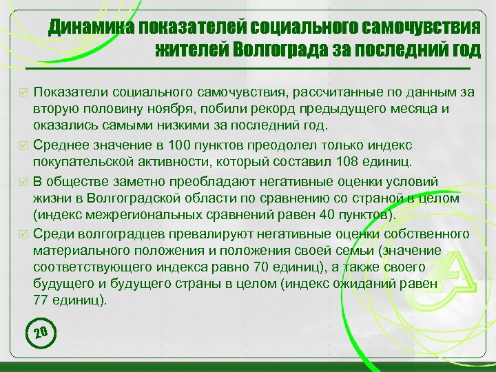 Динамика показателей социального самочувствия жителей Волгограда за последний год Показатели социального самочувствия, рассчитанные по