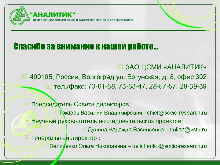 Индекс волгоград. ЗАО СМИ аналитик Волгоград.