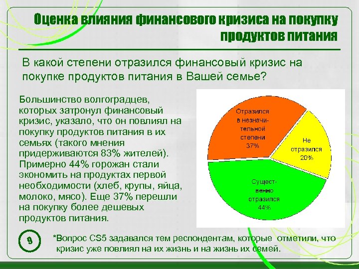 Оценка влияния финансового кризиса на покупку продуктов питания В какой степени отразился финансовый кризис