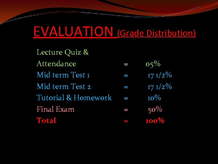 EVALUATION (Grade Distribution) Lecture Quiz & Attendance Mid term Test 1 Mid term Test