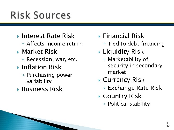  Interest Rate Risk Market Risk ◦ Affects income return ◦ Tied to debt