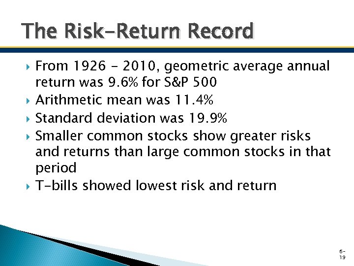 The Risk-Return Record From 1926 - 2010, geometric average annual return was 9. 6%