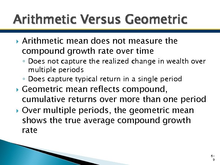 Arithmetic Versus Geometric Arithmetic mean does not measure the compound growth rate over time