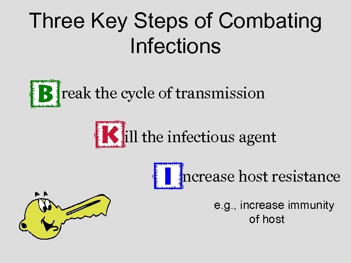 Three Key Steps of Combating Infections reak the cycle of transmission ill the infectious