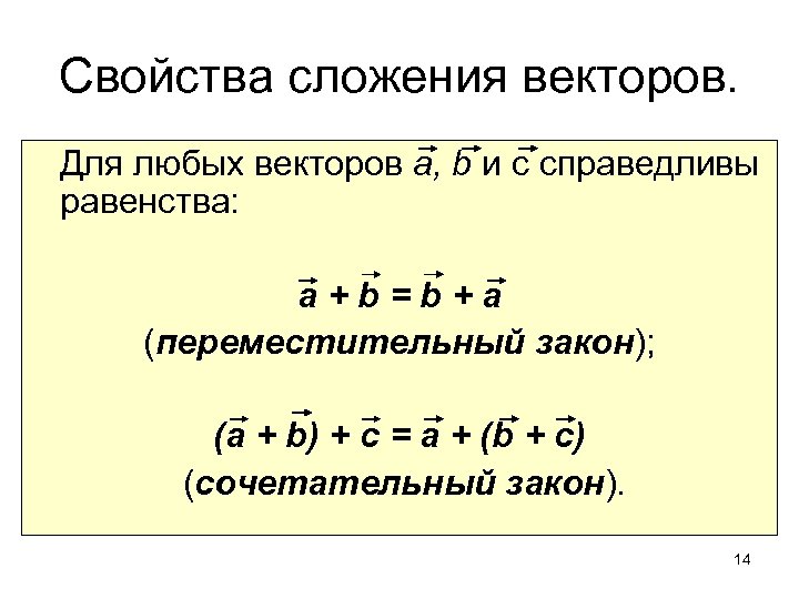 Свойства сложения векторов. Для любых векторов а, b и с справедливы равенства: а+b=b+a (переместительный