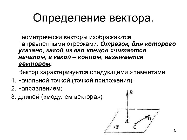 Определение вектора. Геометрически векторы изображаются направленными отрезками. Отрезок, для которого указано, какой из его