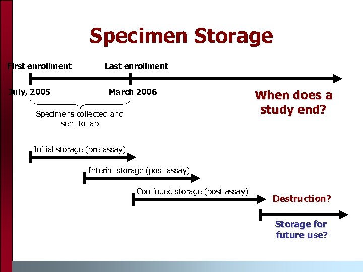 Specimen Storage First enrollment July, 2005 Last enrollment March 2006 Specimens collected and sent