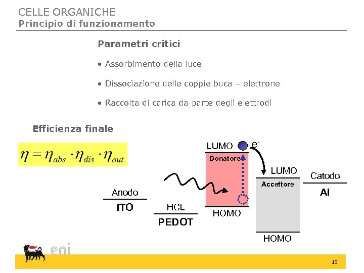 CELLE ORGANICHE Principio di funzionamento Parametri critici • Assorbimento della luce • Dissociazione delle