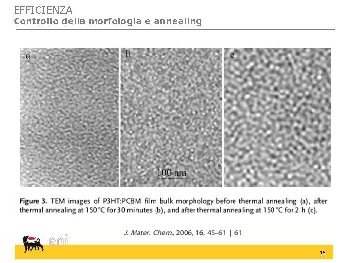 EFFICIENZA Controllo della morfologia e annealing 18 