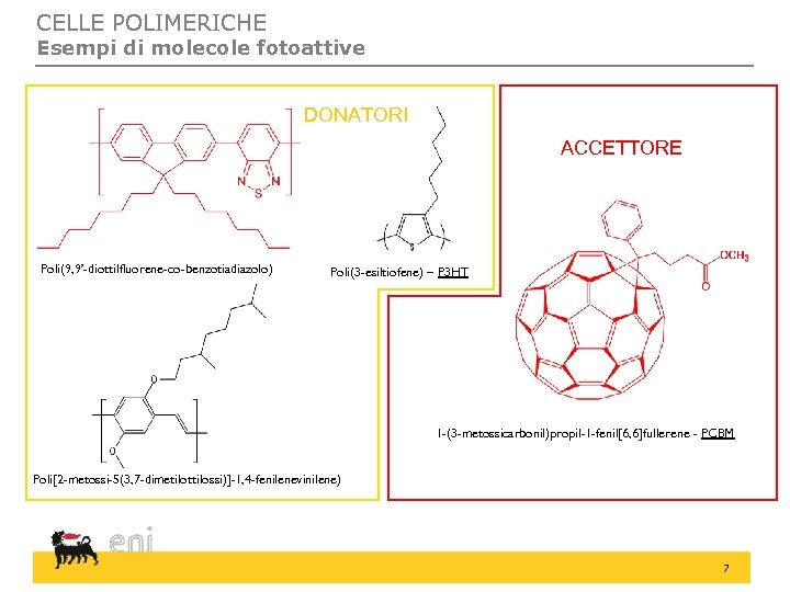 CELLE POLIMERICHE Esempi di molecole fotoattive DONATORI ACCETTORE Poli(9, 9’-diottilfluorene-co-benzotiadiazolo) Poli(3 -esiltiofene) – P