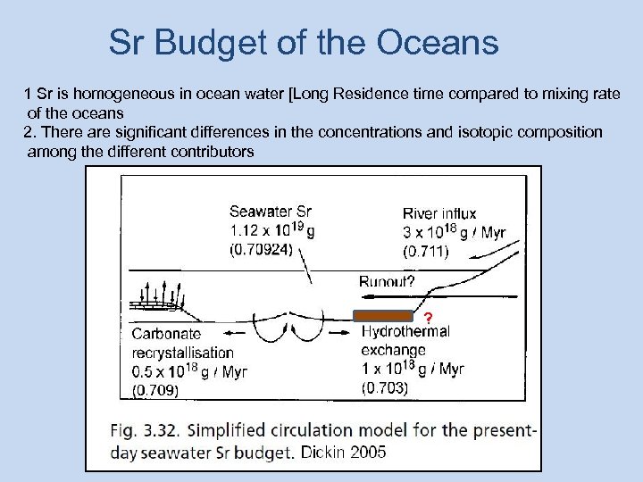 Sr Budget of the Oceans 1 Sr is homogeneous in ocean water [Long Residence