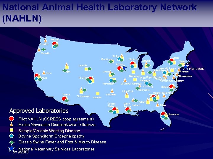 National Animal Health Laboratory Network (NAHLN) Pullman Puyallup Corvallis St. Paul Brookings Logan Davis