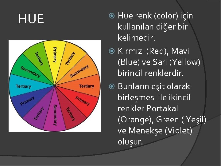 HUE Hue renk (color) için kullanılan diğer bir kelimedir. Kırmızı (Red), Mavi (Blue) ve