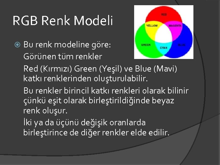 RGB Renk Modeli Bu renk modeline göre: Görünen tüm renkler Red (Kırmızı) Green (Yeşil)