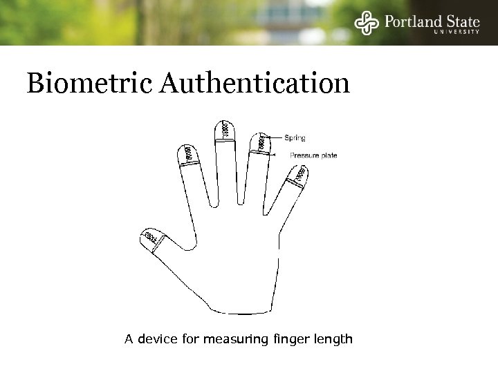 Biometric Authentication A device for measuring finger length 