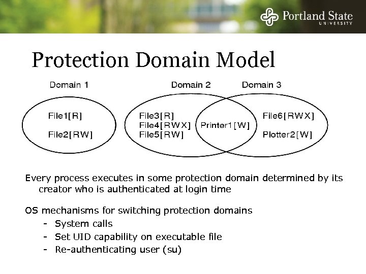 Protection Domain Model Every process executes in some protection domain determined by its creator