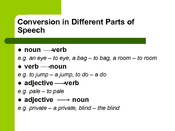 Conversion in Different Parts of Speech l noun verb e. g. an eye –