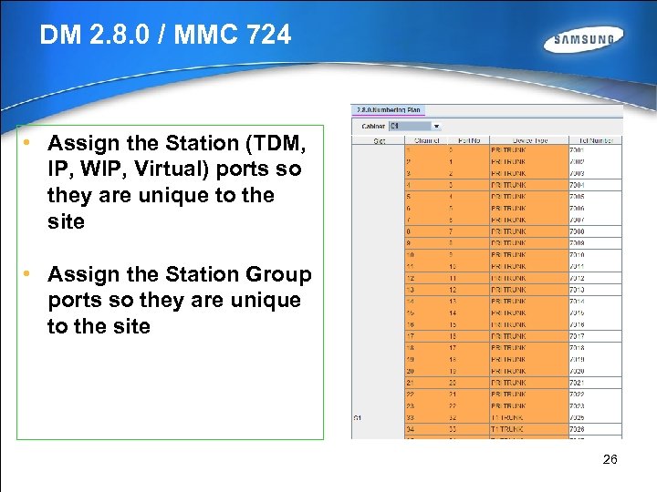 DM 2. 8. 0 / MMC 724 • Assign the Station (TDM, IP, WIP,
