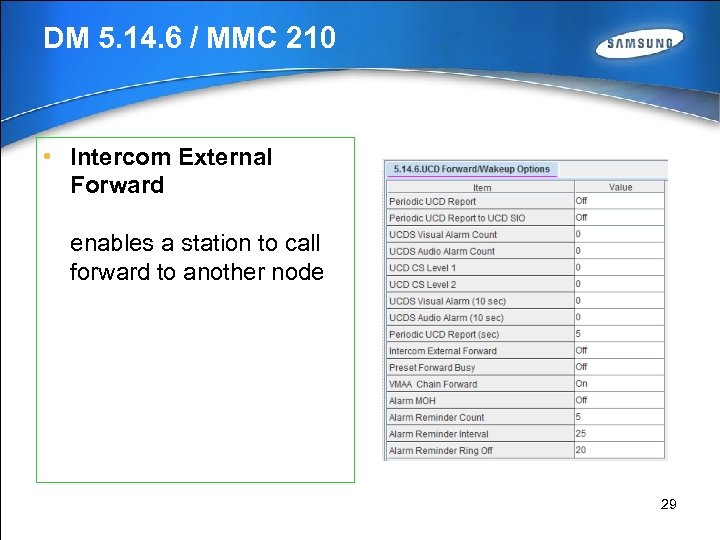 DM 5. 14. 6 / MMC 210 • Intercom External Forward enables a station