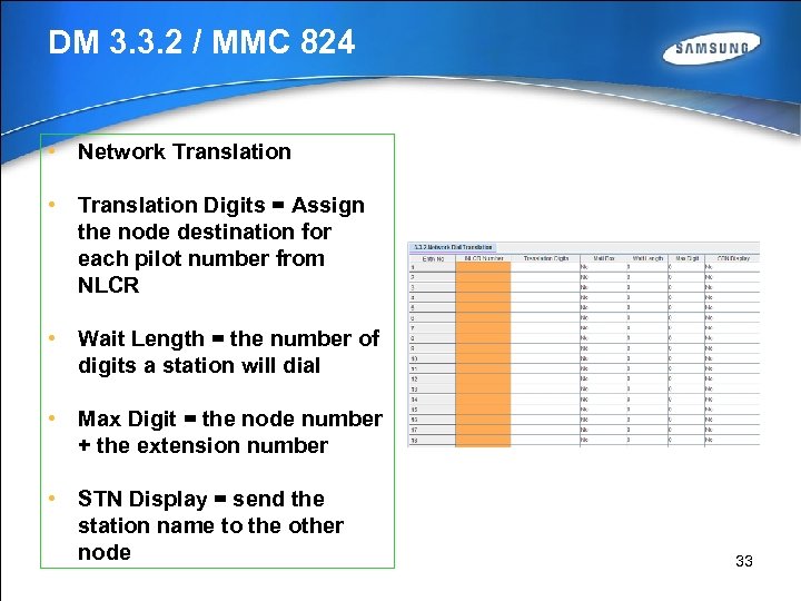 DM 3. 3. 2 / MMC 824 • Network Translation • Translation Digits =