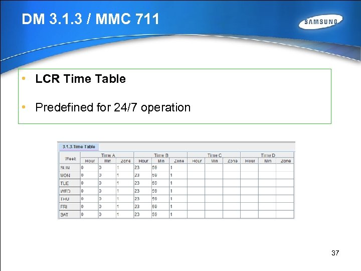DM 3. 1. 3 / MMC 711 • LCR Time Table • Predefined for