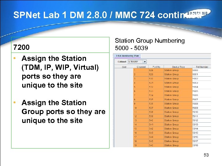 SPNet Lab 1 DM 2. 8. 0 / MMC 724 continued 7200 Station Group