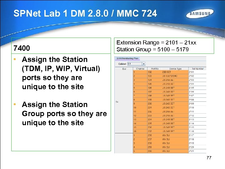 SPNet Lab 1 DM 2. 8. 0 / MMC 724 7400 Extension Range =