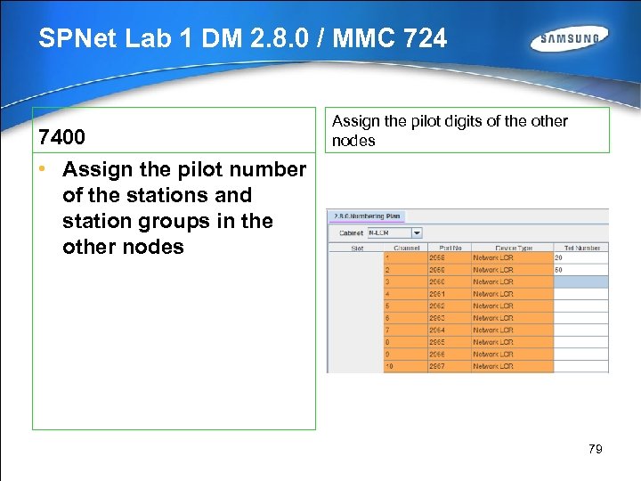 SPNet Lab 1 DM 2. 8. 0 / MMC 724 7400 Assign the pilot