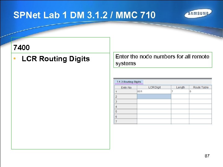 SPNet Lab 1 DM 3. 1. 2 / MMC 710 7400 • LCR Routing