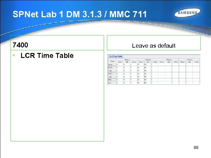 SPNet Lab 1 DM 3. 1. 3 / MMC 711 7400 Leave as default
