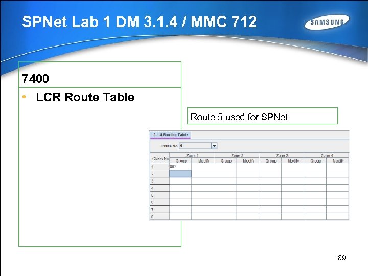 SPNet Lab 1 DM 3. 1. 4 / MMC 712 7400 • LCR Route