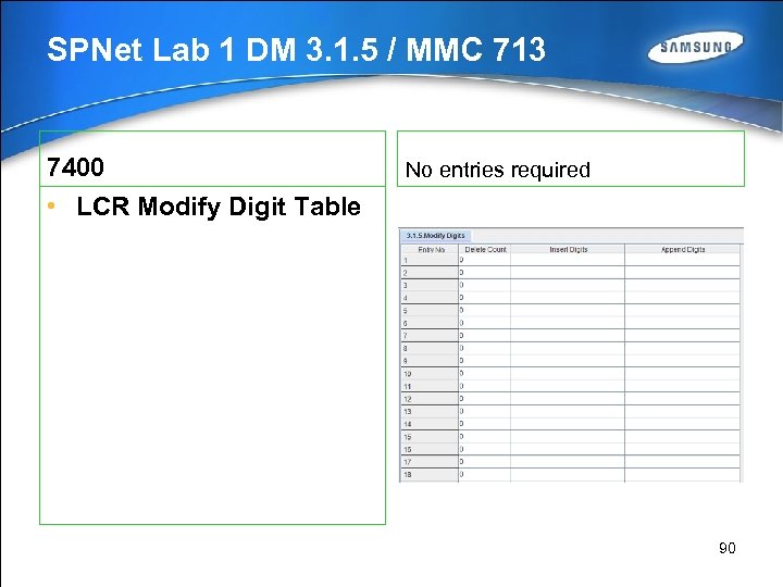 SPNet Lab 1 DM 3. 1. 5 / MMC 713 7400 No entries required