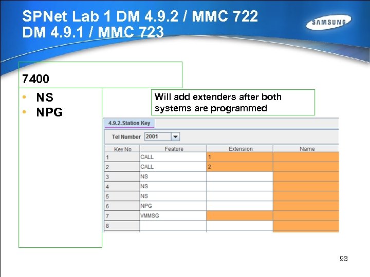 SPNet Lab 1 DM 4. 9. 2 / MMC 722 DM 4. 9. 1