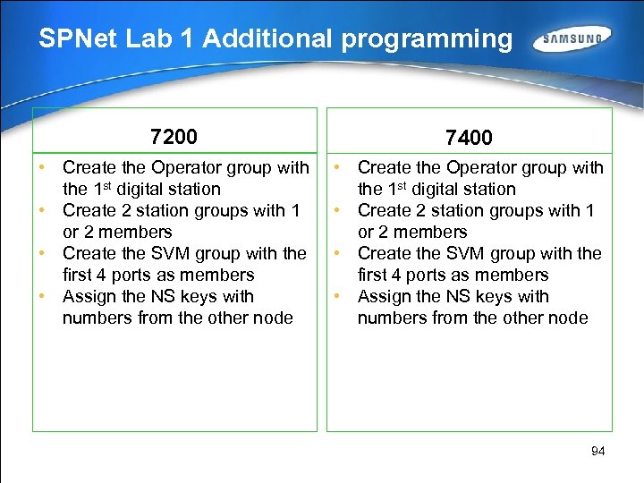 SPNet Lab 1 Additional programming 7200 7400 • Create the Operator group with the