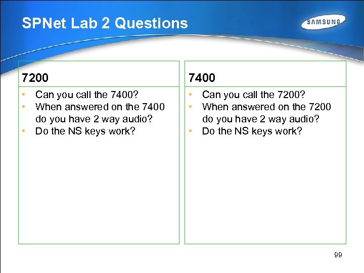 SPNet Lab 2 Questions 7200 7400 • Can you call the 7400? • When
