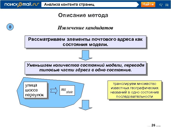 Сколько рассматривается кандидатура. Последовательность элементов в почтовом адресе:. Элементы почтового адреса указывают в последовательности. Адресная часть команды описывает. Анализ почты.