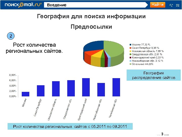 География распределения. Введение в географию. География распределяется. Сайты география. Занимает первое место в географическом распределении.