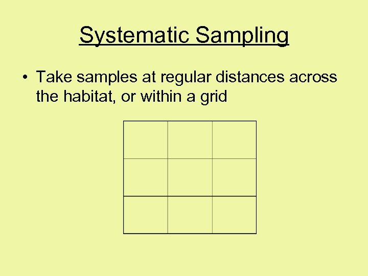 Systematic Sampling • Take samples at regular distances across the habitat, or within a