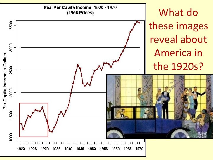What do these images reveal about America in the 1920 s? 