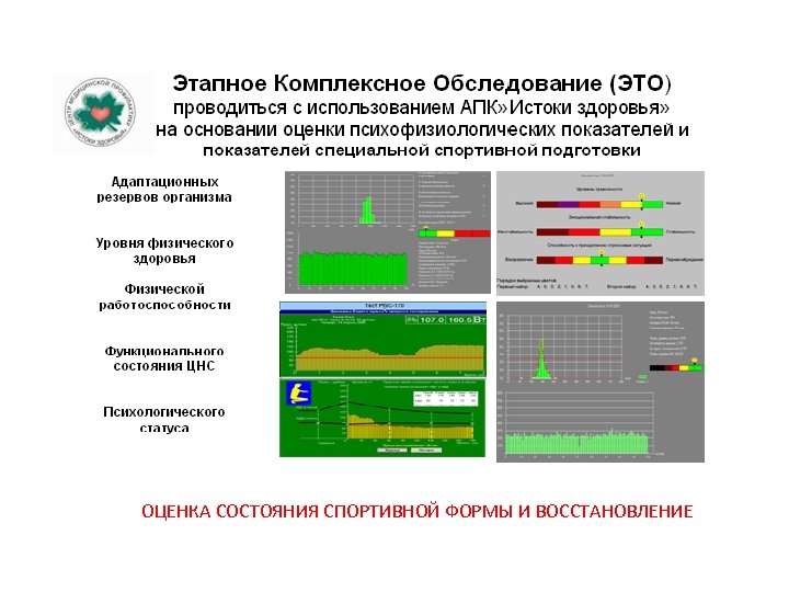 ОЦЕНКА СОСТОЯНИЯ СПОРТИВНОЙ ФОРМЫ И ВОССТАНОВЛЕНИЕ 
