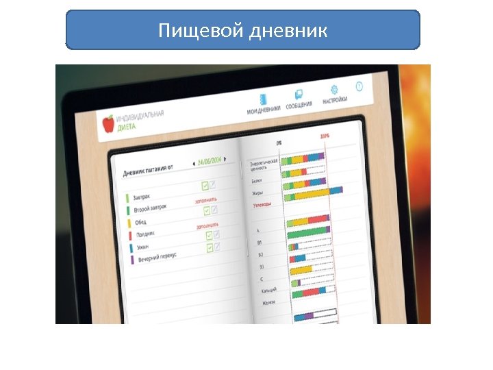 Пищевой дневник 