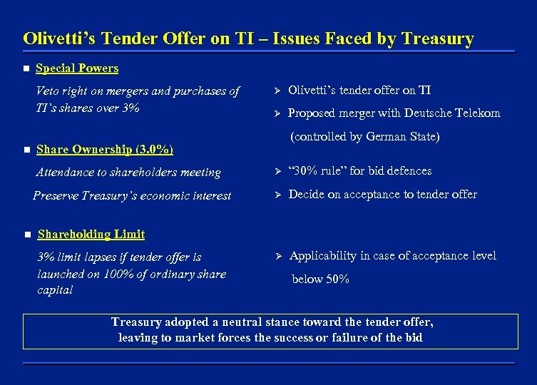 Olivetti’s Tender Offer on TI – Issues Faced by Treasury n Special Powers Veto