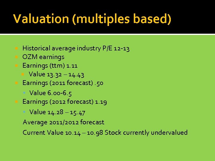 Valuation (multiples based) Historical average industry P/E 12 -13 OZM earnings Earnings (ttm) 1.