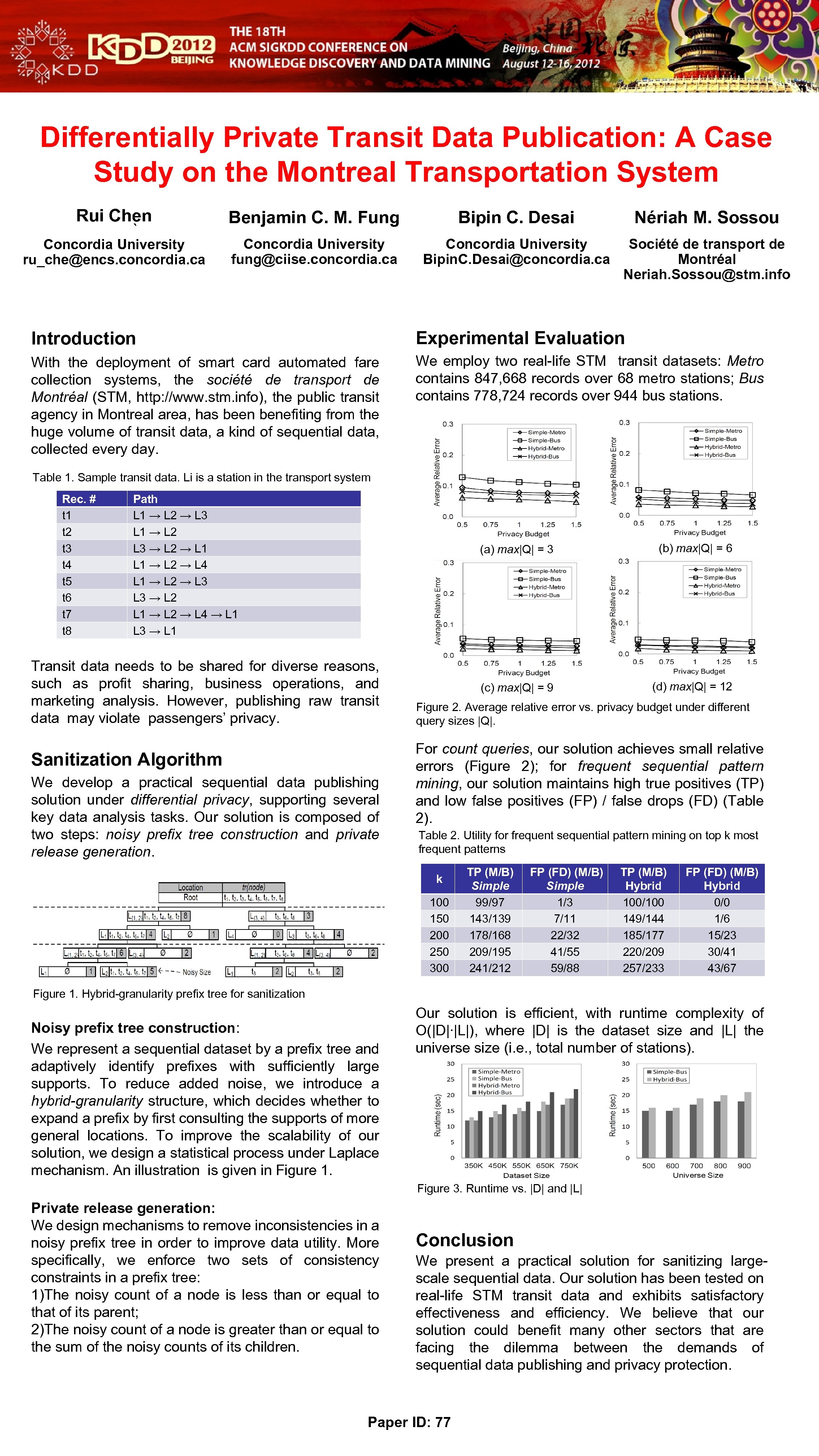 Differentially Private Transit Data Publication: A Case Study on the Montreal Transportation System Rui
