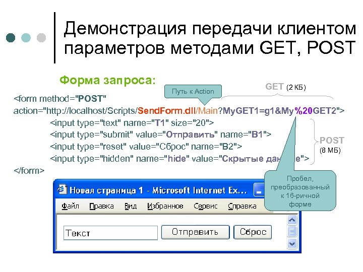 Демонстрация передачи клиентом параметров методами GET, POST Форма запроса: Путь к Action GET (2