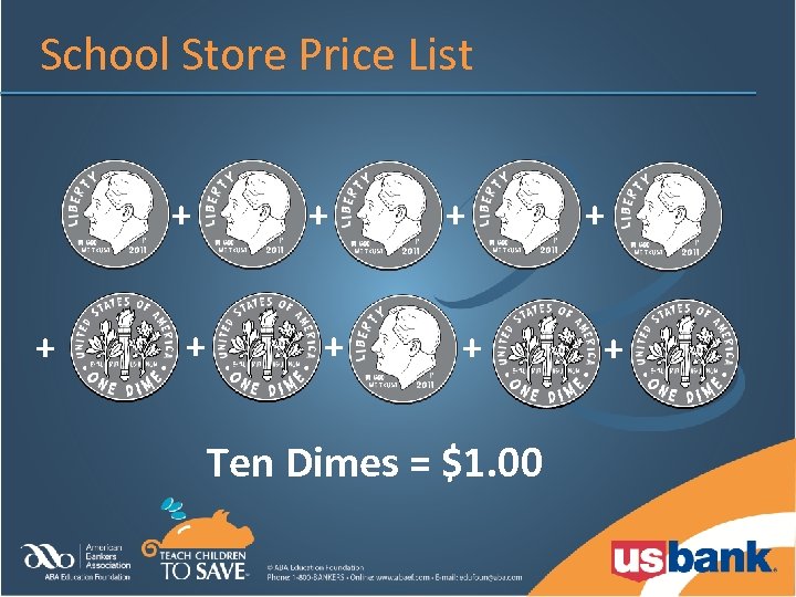 School Store Price List + + + + Ten Dimes = $1. 00 +