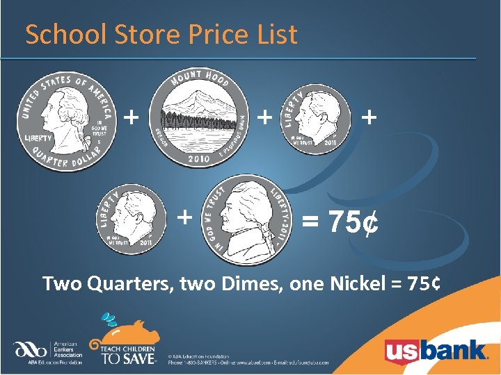 School Store Price List + + = 75¢ Two Quarters, two Dimes, one Nickel