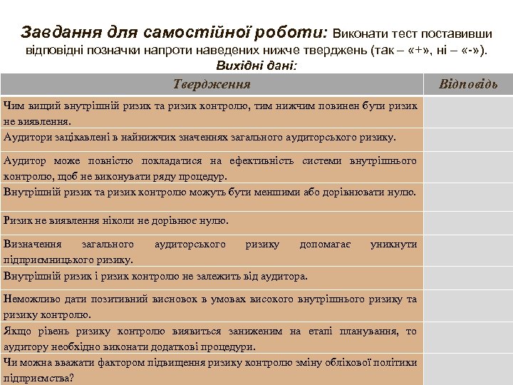 Завдання для самостійної роботи: Виконати тест поставивши відповідні позначки напроти наведених нижче тверджень (так